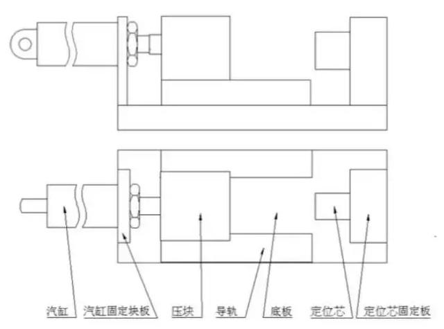 10分鐘讓你迅速了解10大類工裝夾具設計要點