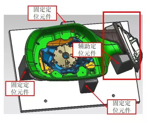 10分鐘讓你迅速了解10大類工裝夾具設計要點