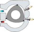 機(jī)械工作原理動(dòng)圖之各種常見(jiàn)機(jī)械設(shè)備