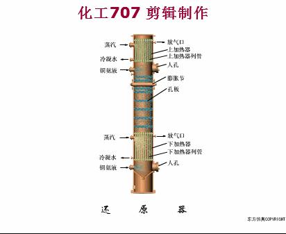 33套換熱器及反應(yīng)設(shè)備工作原理動畫看個夠括尸！