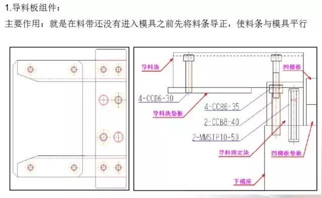 沖壓模具的經(jīng)驗分享及未來發(fā)展方向簡述