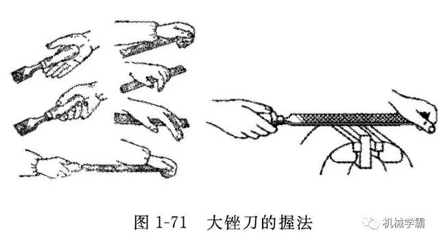 銼刀的用途和分類，掌握銼刀正確的使用方法