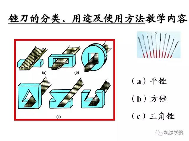 銼刀的用途和分類你画，掌握銼刀正確的使用方法