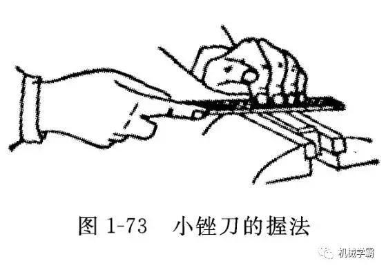 銼刀的用途和分類幅挂，掌握銼刀正確的使用方法