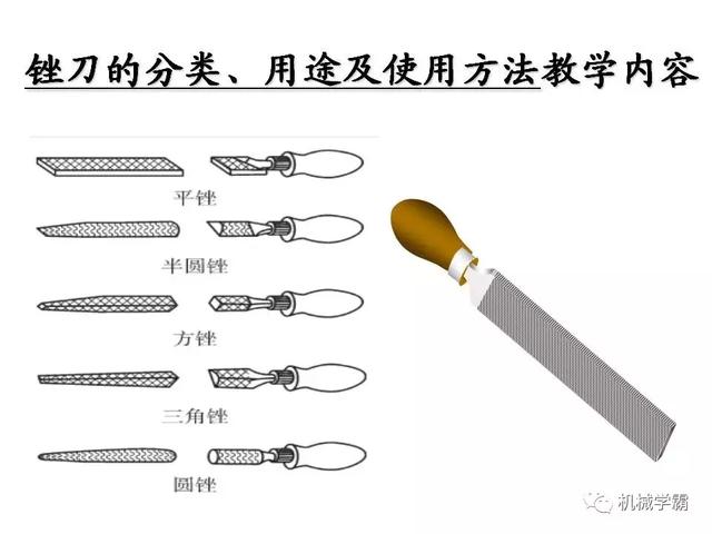 銼刀的用途和分類滔以，掌握銼刀正確的使用方法