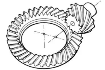 關(guān)于齒輪知識由淺及深講解透徹，推薦收藏疫稿！
