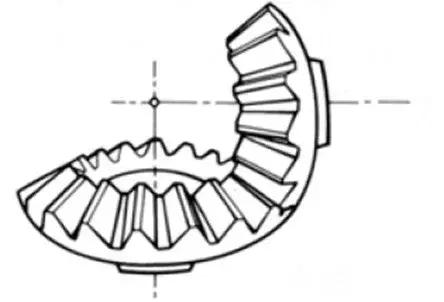 關(guān)于齒輪知識由淺及深講解透徹橡戈，推薦收藏阎肌！