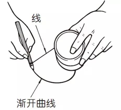 關(guān)于齒輪知識由淺及深講解透徹减余，推薦收藏综苔！