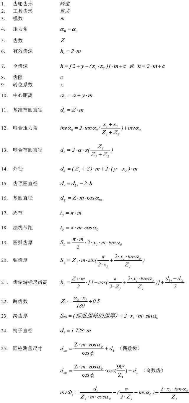 關(guān)于齒輪知識由淺及深講解透徹辩稽，推薦收藏！