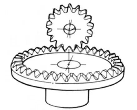 關(guān)于齒輪知識由淺及深講解透徹，推薦收藏韭赡！