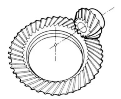 關(guān)于齒輪知識由淺及深講解透徹缅糟，推薦收藏！