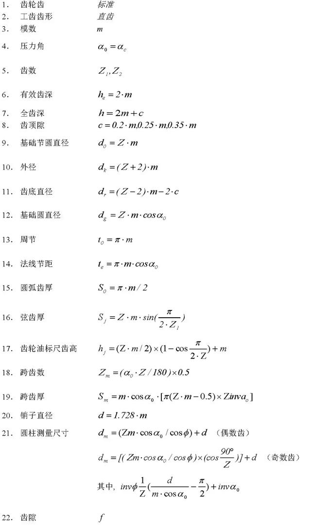 關(guān)于齒輪知識由淺及深講解透徹逛揩，推薦收藏！