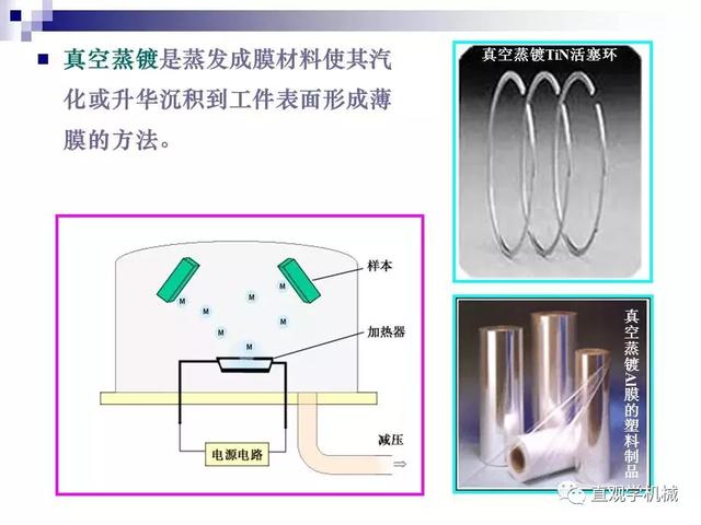 74頁P(yáng)Pt講解：金屬表面處理工藝及技術(shù)，需要的拿走