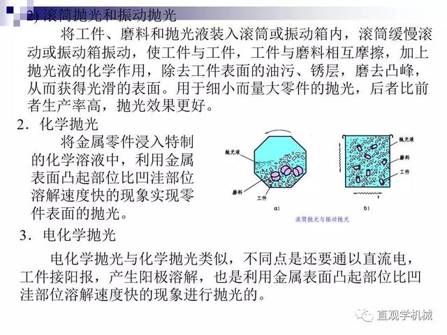 74頁P(yáng)Pt講解：金屬表面處理工藝及技術(shù)身堡，需要的拿走