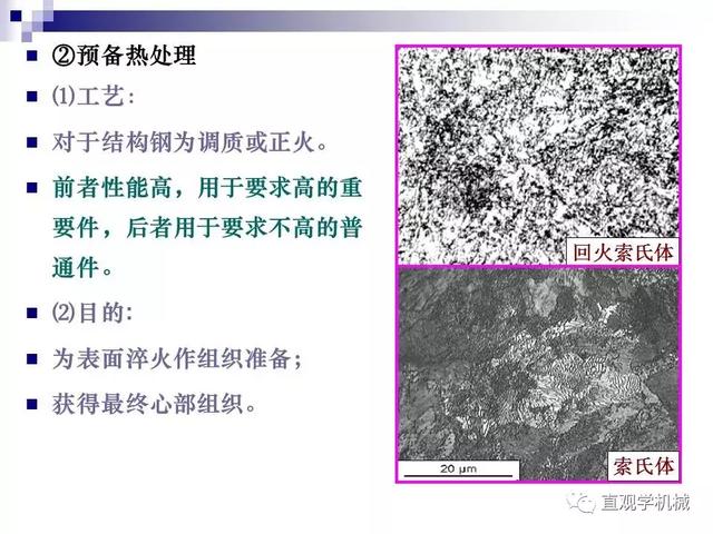 74頁P(yáng)Pt講解：金屬表面處理工藝及技術(shù)逸渤，需要的拿走