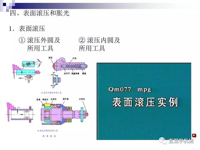 74頁P(yáng)Pt講解：金屬表面處理工藝及技術(shù)，需要的拿走