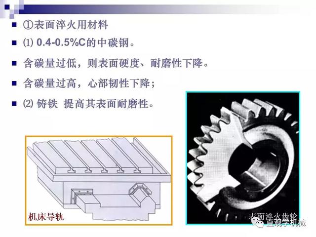 74頁P(yáng)Pt講解：金屬表面處理工藝及技術(shù)夯秃，需要的拿走