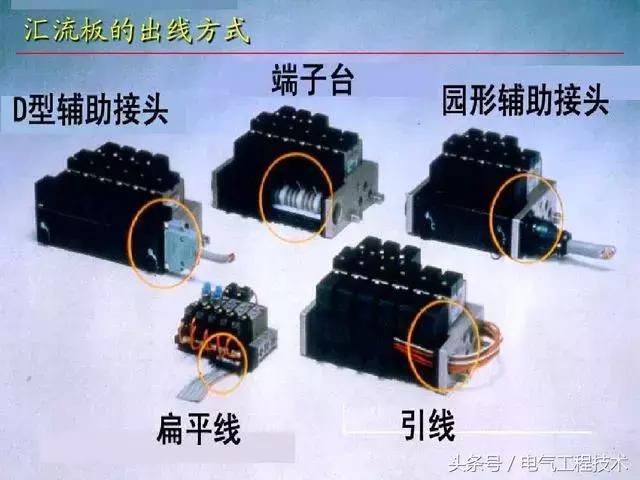 電磁閥的12大特性及動(dòng)作原理講解