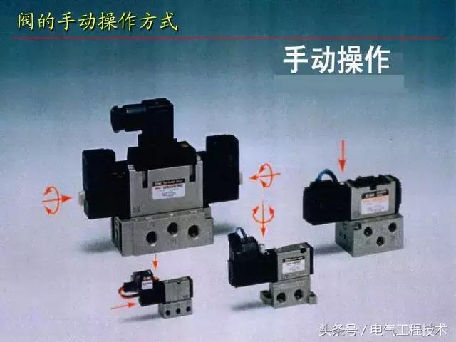 電磁閥的12大特性及動(dòng)作原理講解