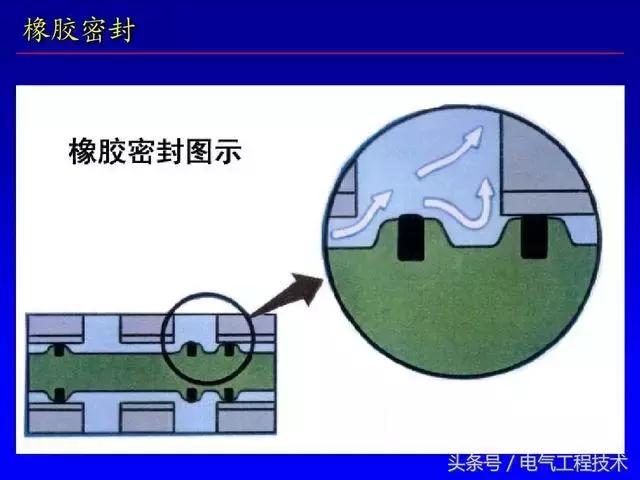 電磁閥的12大特性及動(dòng)作原理講解