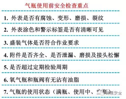 乙炔瓶不能倒放且安全距離不低于2m颓涉，終于有依據(jù)了