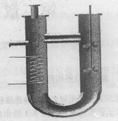 27種反應(yīng)器的結(jié)構(gòu)及原理寂逛，你想了解的都在這里