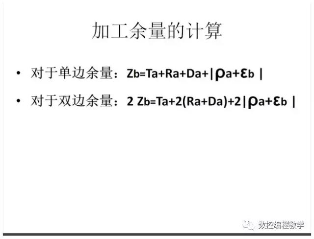 工件加工余量怎么確定肮脱？15頁PPT來解決