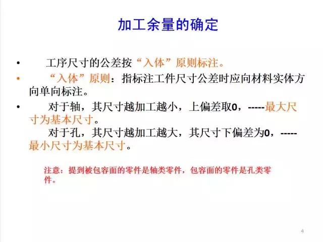 工件加工余量怎么確定？15頁PPT來解決