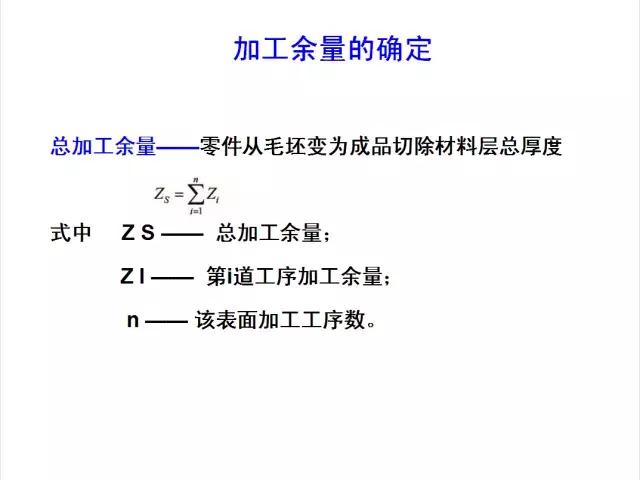 工件加工余量怎么確定堕绩？15頁PPT來解決