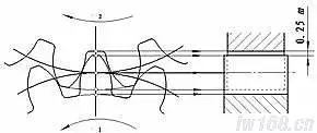 詳解齒輪畫法與基本算法，學(xué)機械設(shè)計快收下吧