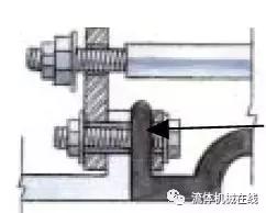 手把手教你安裝橡膠接頭