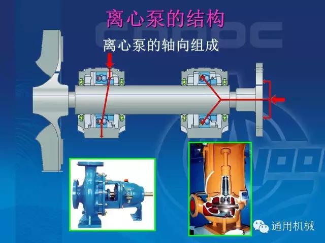 19張圖片概括離心泵知識(shí)慌洪，留著慢慢看
