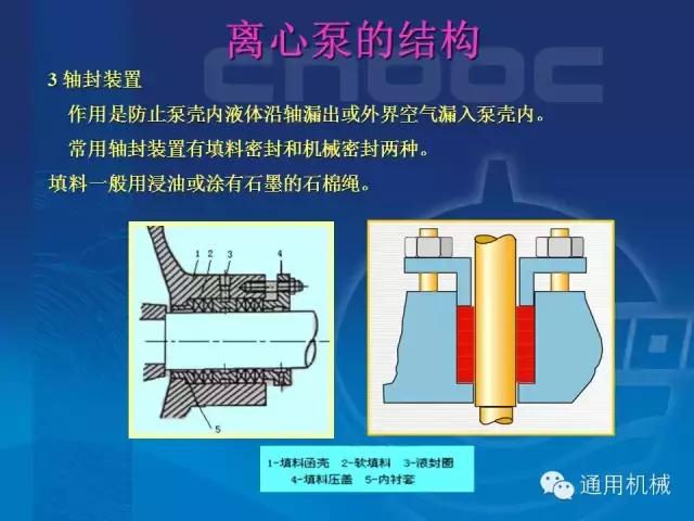 19張圖片概括離心泵知識(shí)，留著慢慢看