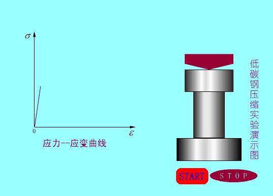 來(lái)一波兒機(jī)械基礎(chǔ)動(dòng)畫(huà)柑船，機(jī)械人的最?lèi)?ài)帽撑！