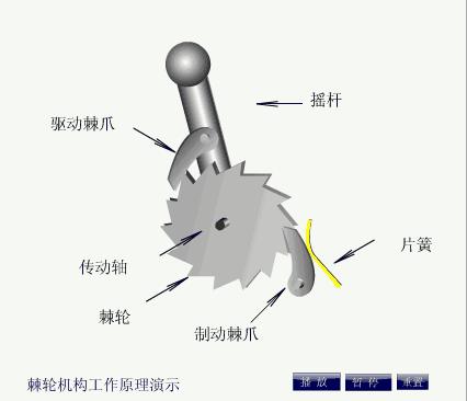 來(lái)一波兒機(jī)械基礎(chǔ)動(dòng)畫(huà)，機(jī)械人的最?lèi)?ài)替久！