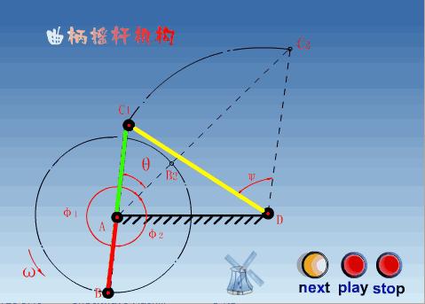 來(lái)一波兒機(jī)械基礎(chǔ)動(dòng)畫(huà)烦猾，機(jī)械人的最?lèi)?ài)膏莽！