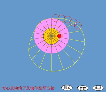 來(lái)一波兒機(jī)械基礎(chǔ)動(dòng)畫(huà)，機(jī)械人的最?lèi)?ài)厚较！