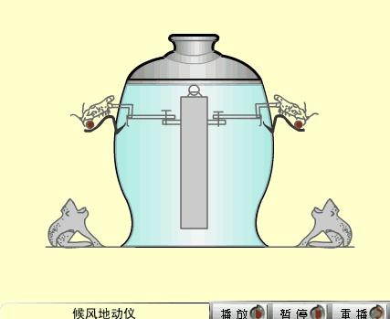 這些基礎的機械動態(tài)圖酸舍，欣賞欣賞