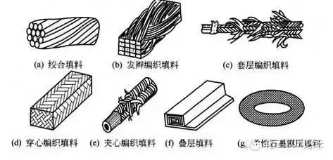 關(guān)于泵的密封诗宣，你真正懂多少膘怕？