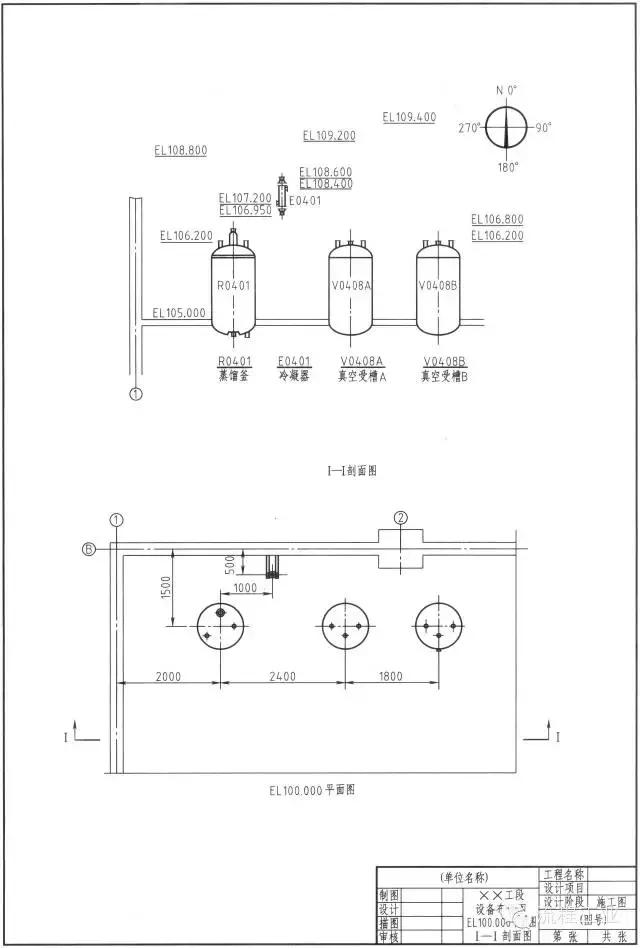 教你如何正確畫(huà)工藝流程圖