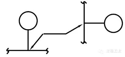 教你如何正確畫(huà)工藝流程圖