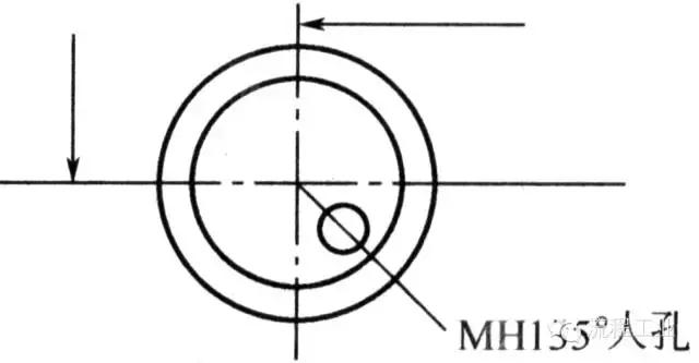 教你如何正確畫(huà)工藝流程圖