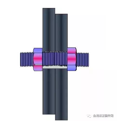 認(rèn)識認(rèn)識螺栓，分類鳍刷、原理占遥、緊固及使用注意事項