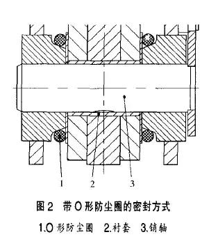 機(jī)械設(shè)計(jì)的再好盈械，你沒(méi)有裝配好也是白搭！