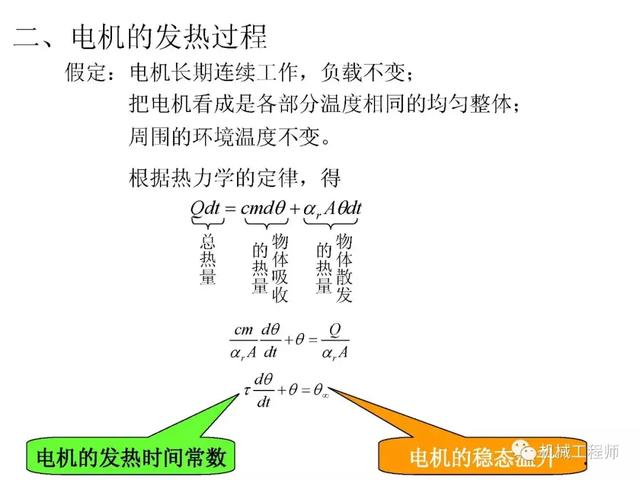 機(jī)械設(shè)計(jì)基礎(chǔ)教程-電動機(jī)的選擇