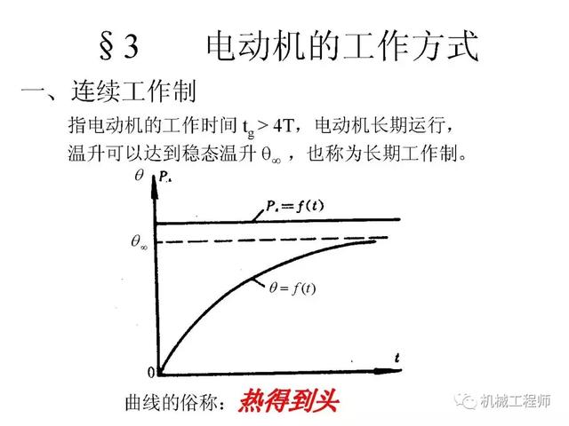 機(jī)械設(shè)計(jì)基礎(chǔ)教程-電動機(jī)的選擇