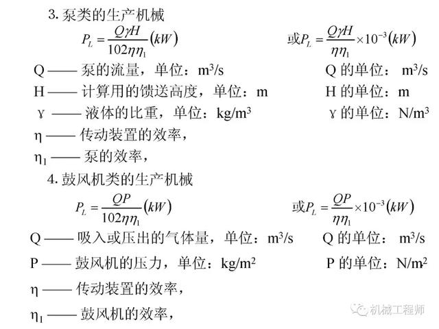 機(jī)械設(shè)計(jì)基礎(chǔ)教程-電動機(jī)的選擇