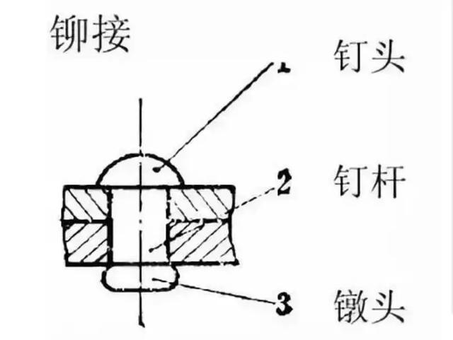 海綿上的凸起是切出來(lái)的坯汤？一波讓人很滿意的制造動(dòng)圖